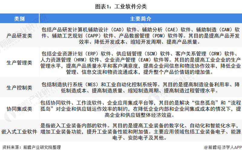 智能制造：揭秘未来的生产方式